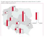 Kliknij, aby zobaczyć, gdzie rynek będzie się najszybciej rozwijał Kliknij, aby zobaczyć, gdzie rynek będzie się najszybciej rozwijał