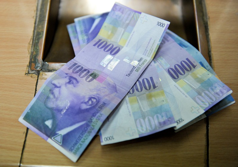 Forex kurs franka