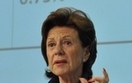 Og�lnoeuropejski telefon dla firm