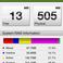 Core Monitor - aplikacja diagnostyczna dla iOS [TEST]