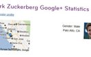 W Google+ rz�dz� Zuckerberg i Britney Spears