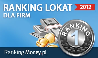 Ranking lokat dla firm 2012 