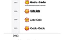 GG zmienia logo i nazw�