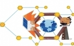  VoIP jako narz�dzie konkurencji 