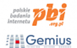  Nowy cennik i wska�niki Megapanelu