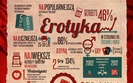 Erotyczne walentynki od Allegro [infografika]