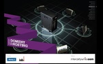  Raport Interaktywnie.com: Domeny i hosting