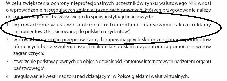 Spekulacje forex