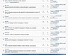 Forum studenckie: studia, kierunki studiów, opinie
