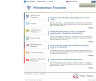 Ministerstwo Finans�w