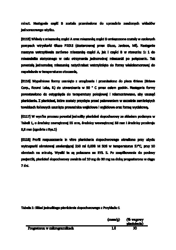Datowanie histologiczne endometrium